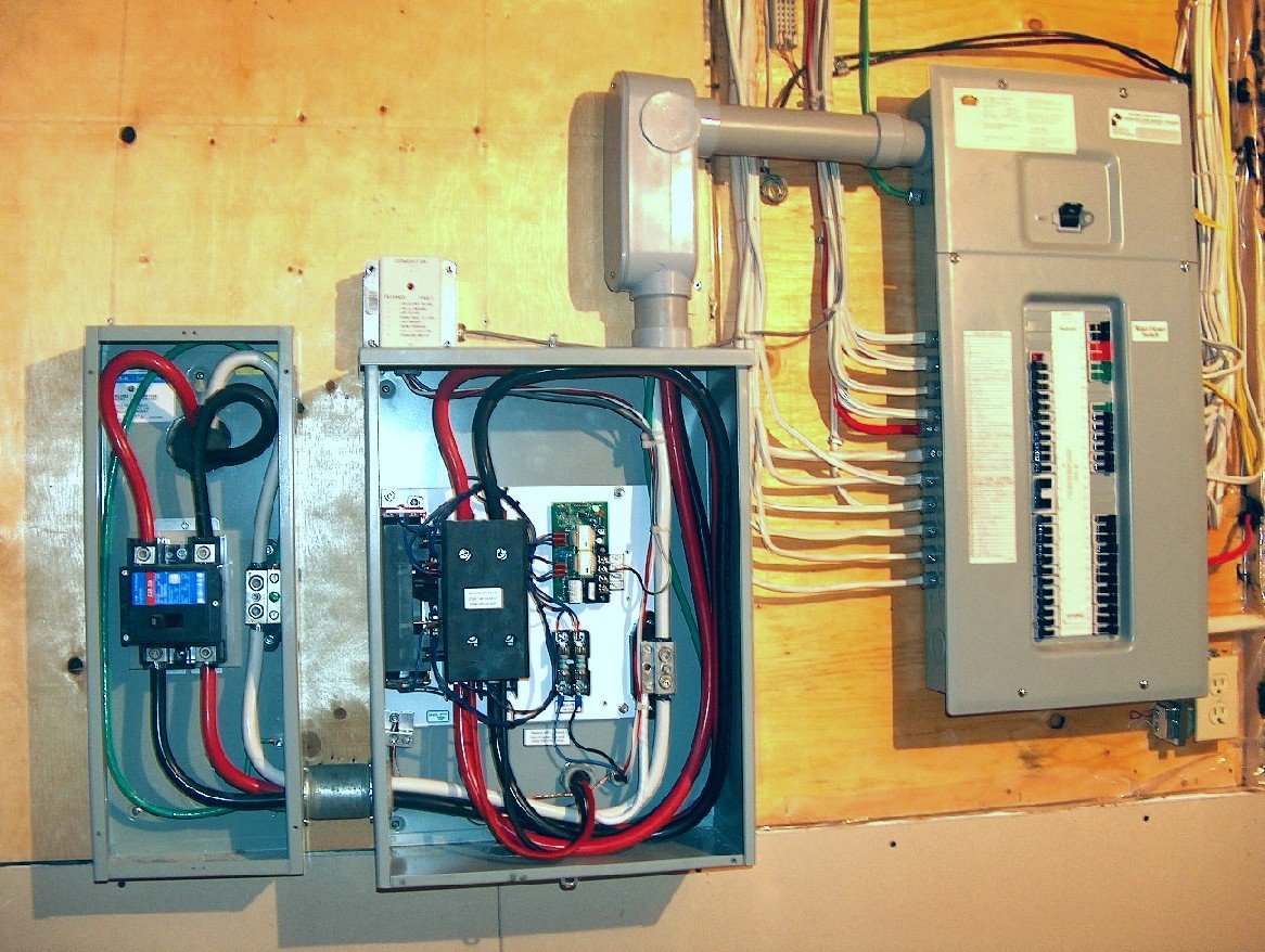 How to Install and Wire a Generator Transfer Switch Kit